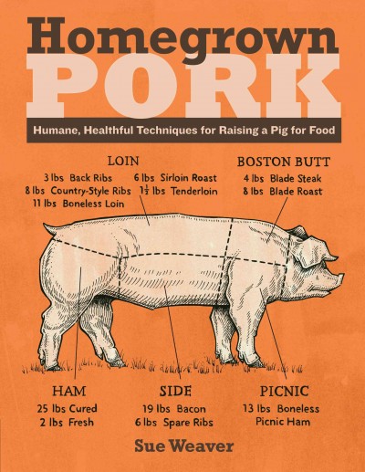 Homegrown pork : humane, healthful techniques for raising a pig for food / Sue Weaver. 